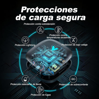 Wallbox , Cargador para Vehículo Eléctrico 7kW,6-32A Type 2 Monofásica, Wi-Fi, Bluetooth, Interior/Exterior, soporte de enchufe, Protección IP67 para BEV/PHEV