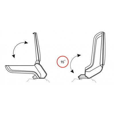 Apoio de Braço Renault Clio III Collection (2005 > 2012)